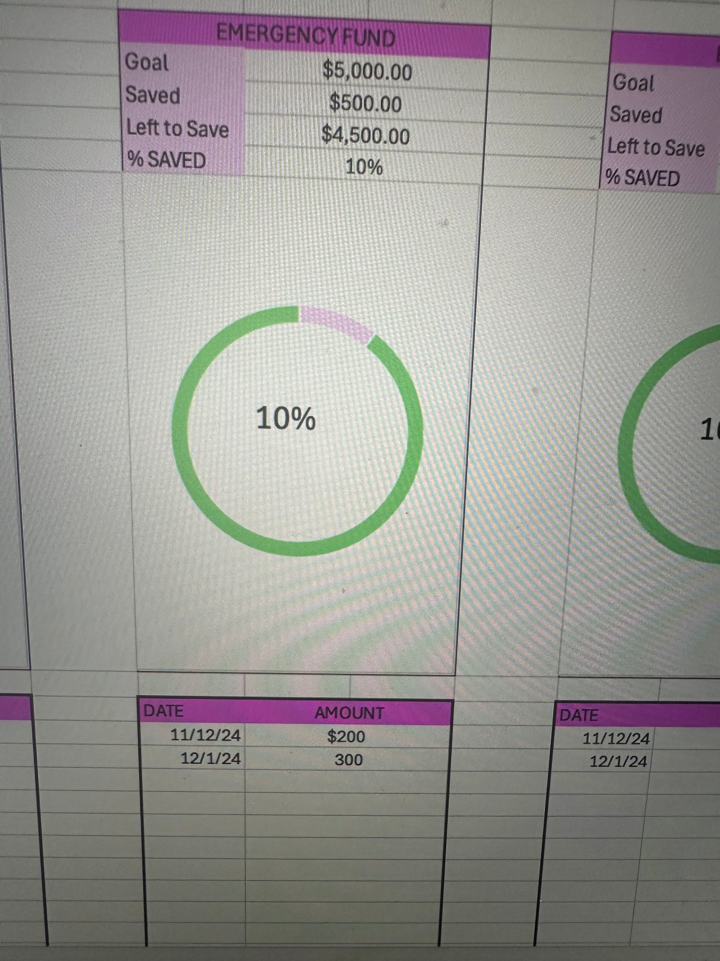 Savings Goals Excel Spreadsheet