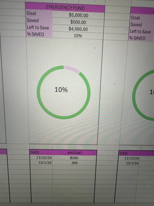 Savings Goals Excel Spreadsheet